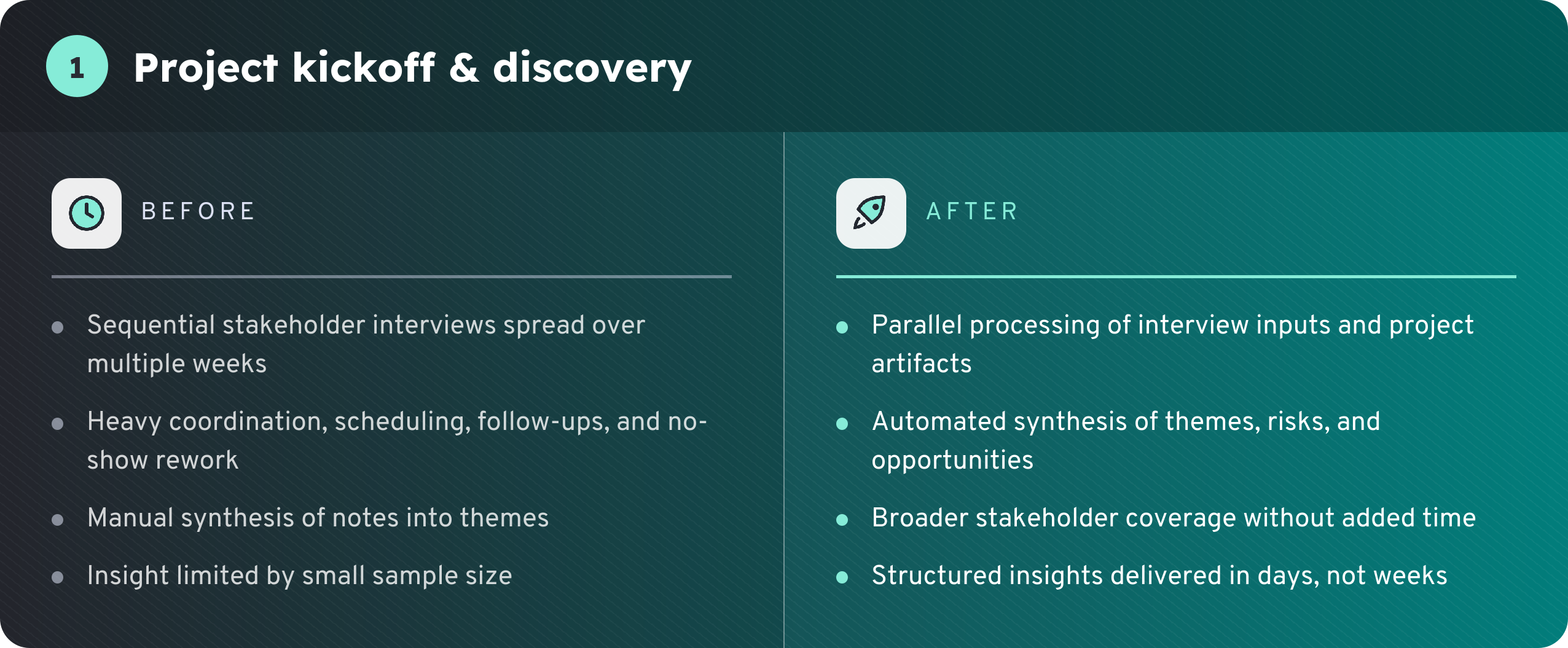 1-project-kickoff-discovery-gradient