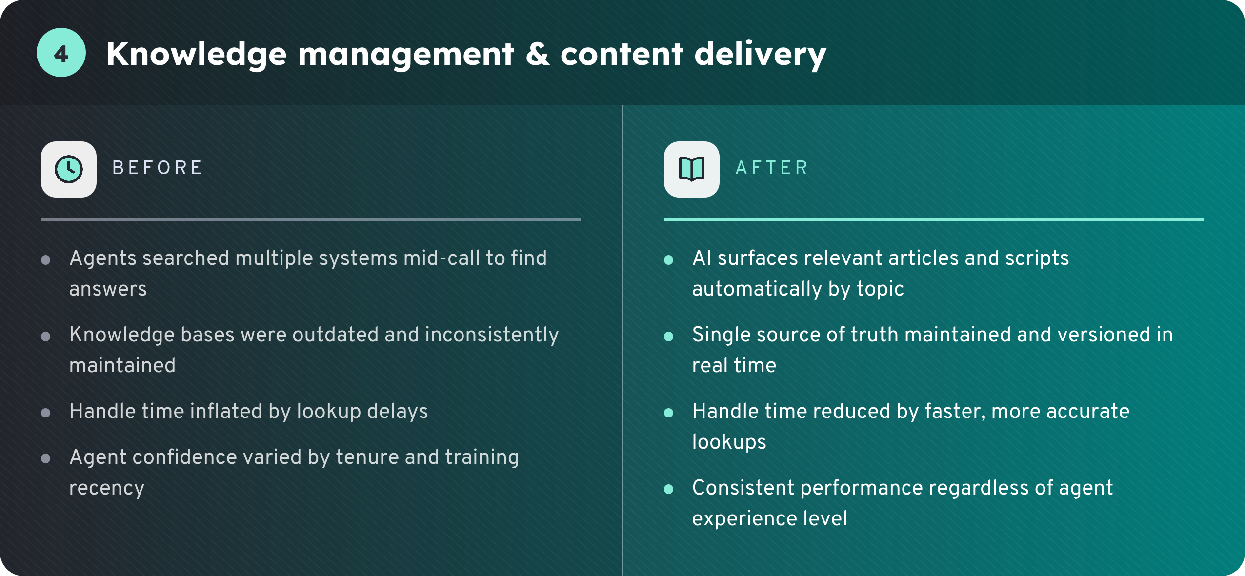 4-knowledge-management-gradient