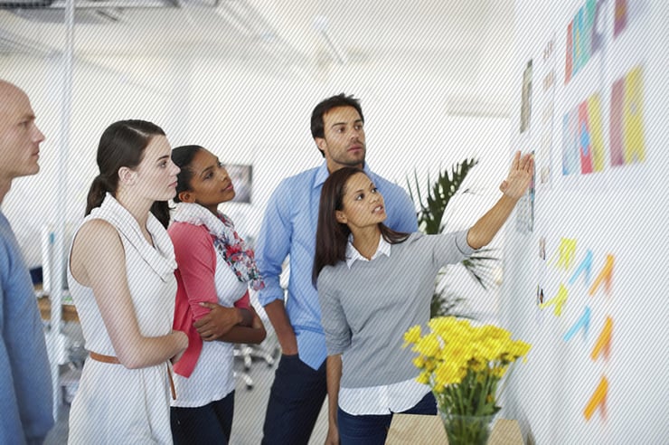 Future State Journey Map: Essential Steps for Customer Experience Success