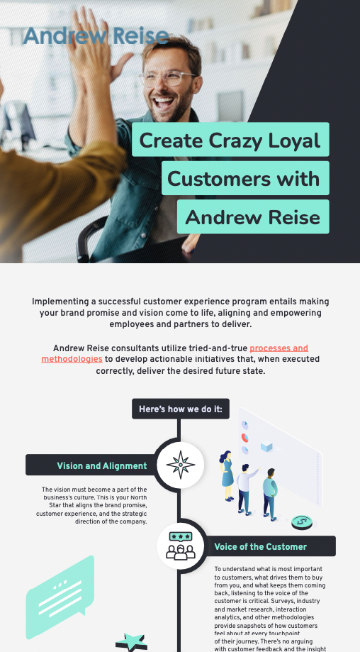 Create Crazy Loyal Customers with Andrew Reise Infographic Snippet